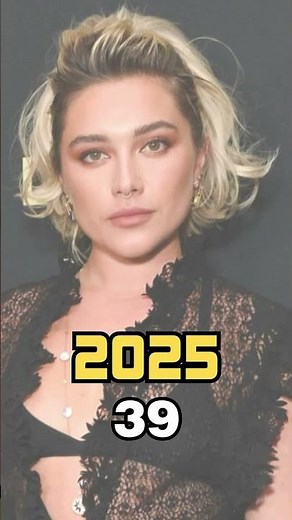 Top 10 most popular female actors