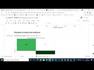 Credit scoring with Pycaret and model deployment with Streamlit