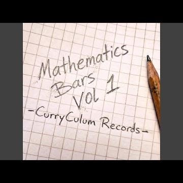 Algebra, Pt. 1: Variables Explained