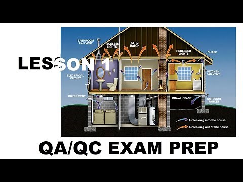 FREE QA/QC exam preparation course. IRC 2018 B1 Lesson 1