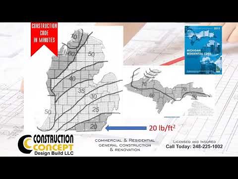 Snow Load in the state of Michigan Residential Building Code