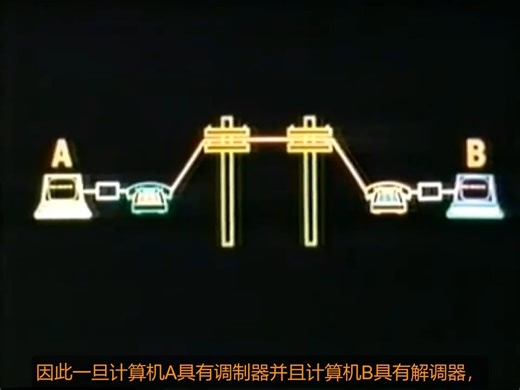 【IT常识】理解modem上网（老技术，但是原理依然可以用于当代技术）