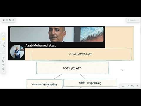 ORACLE APEX AI 00034 Oracle APEX AI APP. USING PL/SQL (AI Models REST-API)
