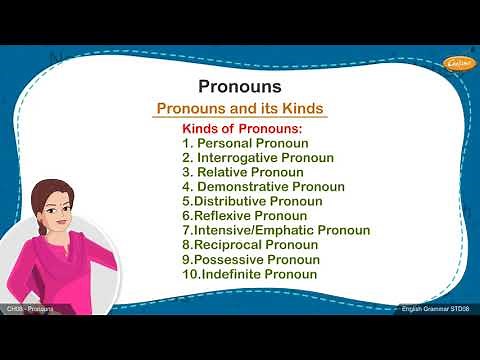 Grade 8 English - Pronouns