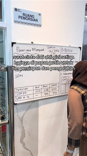 Semangat MBA Ag: Surprises from Nutrition Experts