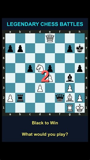 Chess Puzzle #546: Black to Move and Win! 🧩 | Rating: 2077 #chess #chesspuzzles