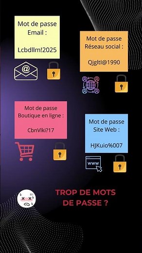 SECURITE #4 – Mot de passe vs gestionnaire #MotDePasse #Bitwarden #KeePass #CyberSécurité