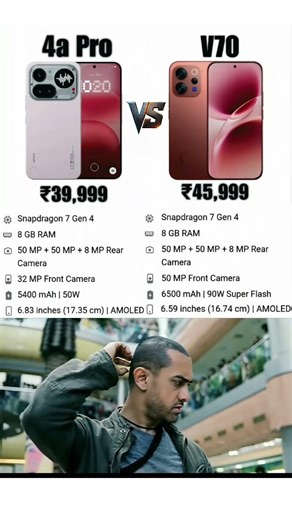 ⚡️Nothing Phone 4a Pro vs Vivo V70 Full Comparison Hindi ⚡