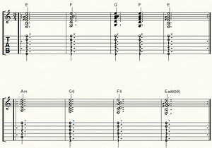 スパニッシュなコード進行とは？：この曲どう料理する？ギタリストのアレンジ術４０策（21）