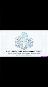 MQTT Architecture for Production ESP32 Devices: Designing Reliable, Secure, and Recoverable