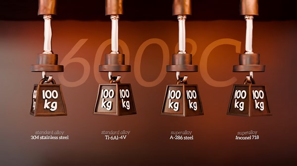 The Insane Properties of Superalloys!