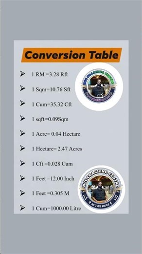 अब रटना नहीं पड़ेगा साथियों..!#Maths #trick #conversion #table