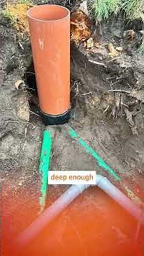 THIS IS HOW YOU PLAN CONTAINER SERVICES RIGHT