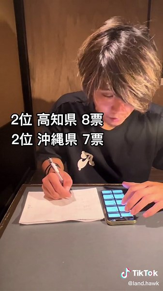 ルーレットの旅で訪れた驚きの県