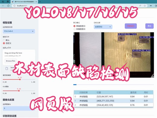网页版-基于深度学习的木材表面缺陷检测系统（YOLOv8/v7/v6/v5+实现代码+训练数据集）