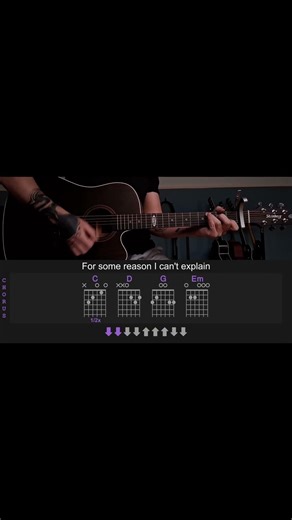 Viva La Vida - Coldplay | Easy Guitar Lesson