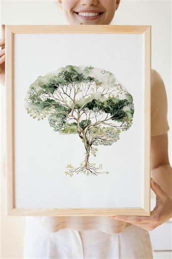 Botanical Brain Tree Wall Art Print, Neurology Watercolor Painting, Mind-body Connection Poster, Healing Therapy Room Decor - Etsy