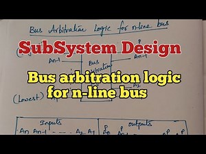 Subsystem design:Bus arbitration logic for n-line bus