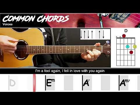 Voices - Cheap Trick | EASY GUITAR LESSON | Scrolling Chords & Lyrics