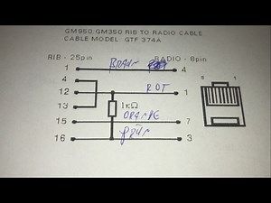 Amateurfunk: Programmierkabel für Motorola GM350
