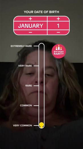 Stacey (@staceykestler)’s videos with HOW RARE IS YOUR BIRTHDAY - Skye Wolf Richardson