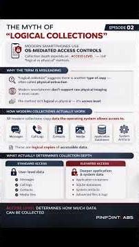 PPL Insight Episode 02 - Logical Extraction in Mobile Forensics Explained