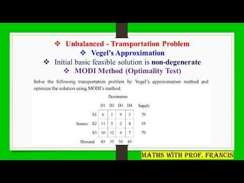 Transportation Problem 4 Explained | VAM & MODI Method (Step-by-Step | OR Tamil)