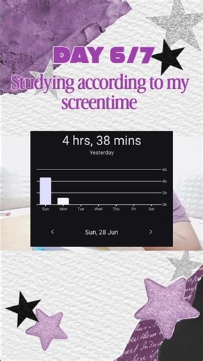 Day 6/7: Studying According to My Screen Time 📚💀manageable? according to who? 😭