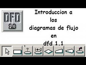 Introduccion a los driagramas de flujo con dfd