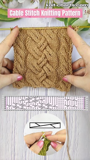 Cable Stitch Knitting Pattern #CableKnittingPattern #KnittingTutorial #KnittingLove #KnittingStitches | Free Knitting Patterns