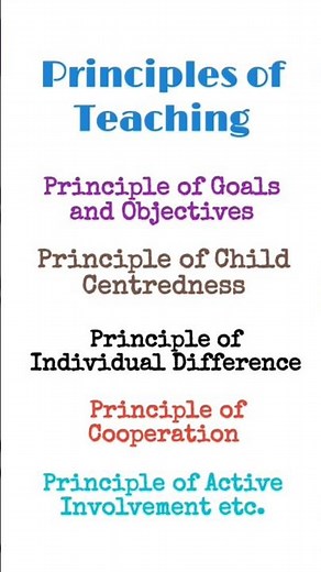 Principles of Teaching|| General Principles of Teaching|| B.Ed.|| #teaching #principles #notes #pdf