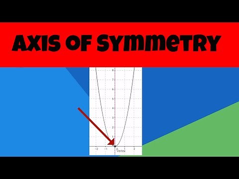 Axis of Symmetry Definition