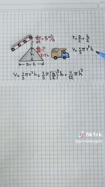 Derivadas en la vida real: su importancia y aplicaciones