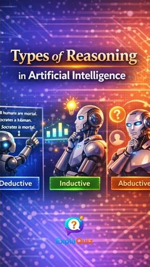 Types of Reasoning in Artificial Intelligence