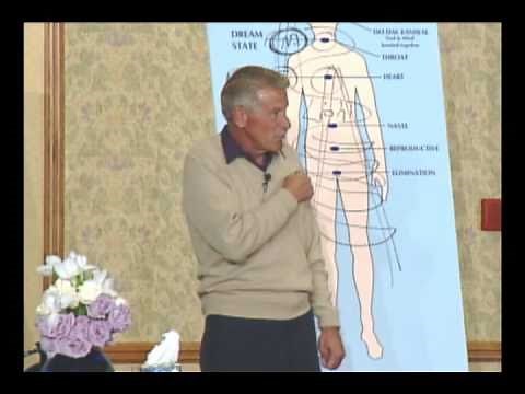 MasterPath | Sri Gary Olsen | The Spiritual Power of Viewpoint