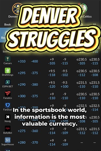 NBA odds are psychology math. I explain why the numbers exist. 🧠 #nbapsychology #sportsbetting #nbamarket #vegaslogic #lineMovement