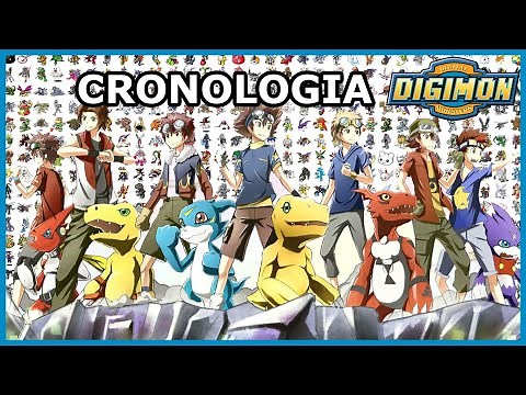 Digimon chronology Understand the order of episodes and movies