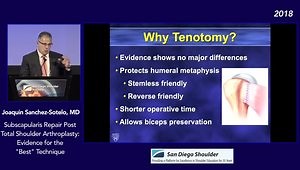 Subscapularis Repair Post Total Shoulder Arthroplasty: Evidence for the “Best” Technique