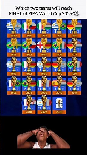 FIFA World Cup Finals History (1930–2022) | Every Final Result & Legendary Champions 🏆⚽