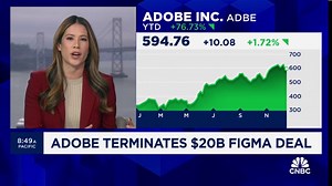 Adobe terminates $20 billion Figma deal