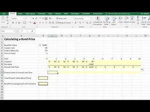 Excel Calculating the Price of an Annual Coupon Bond