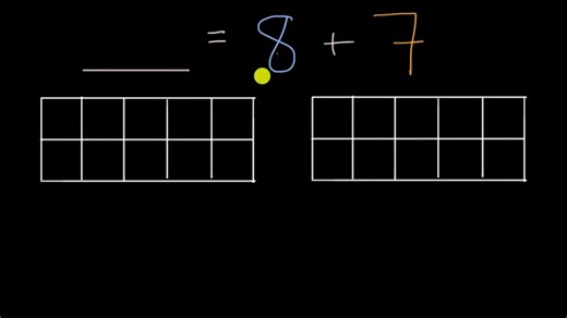 可汗学院数学课G2,Unit 1,Lesson 1, -002Addition with 10 frames
