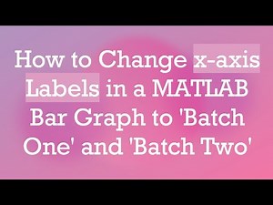 How to Change x-axis Labels in a MATLAB Bar Graph to 'Batch One' and 'Batch Two'