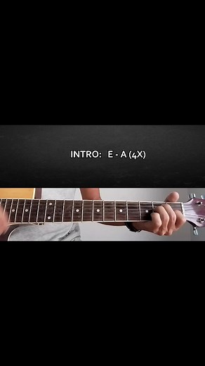 Guitar Tutorial for 'For All You've Done'