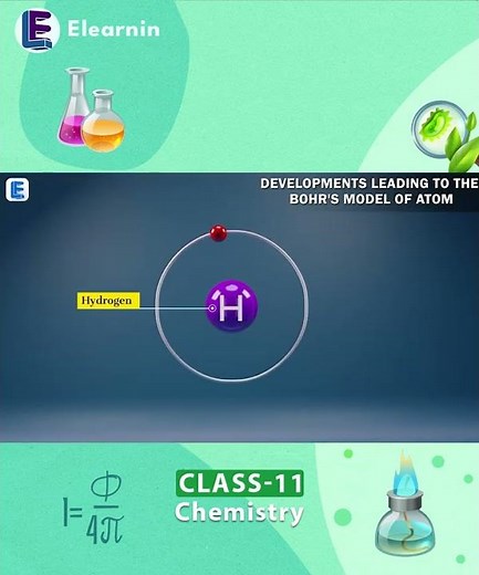 Why Rutherford’s atom was actually impossible #chemistryfacts #science #trending