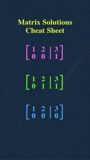 How to Tell How Many Solutions a Matrix Has