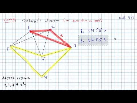 Example of Hierholzer's algorithm