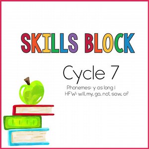 EL Education 1st Grade Skills | Cycle 7 | Slides