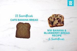 10K views · 104 reactions | SmartPoints swaps are a simple way you can kickstart your journey to a happier and healthier lifestyle. What's your favourite SmartPoint swap? | WW AUNZ | Facebook