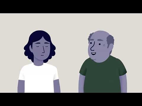 Responsive Behaviours and How to Deal with them